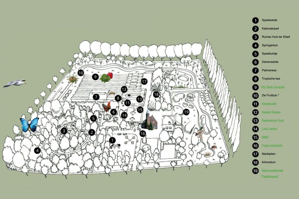 Plattegrond van de Haarlemmer kweektuin in Haarlem